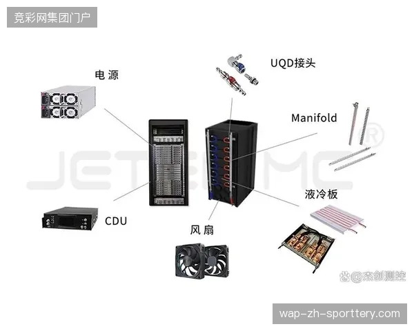 体育产业赛事转播服务逻辑由粗放式服务器部署，转向基于地理位置的算力就近分配模型